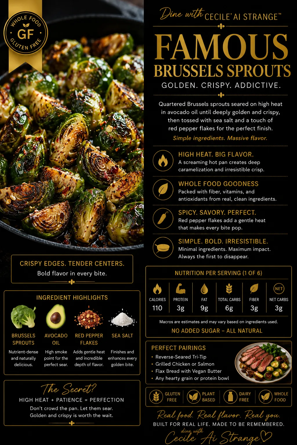 Crispy Brussels Sprouts Desire Card, deeply savory keto Brussels sprouts with crispy edges and tender centers, whole food side dish
