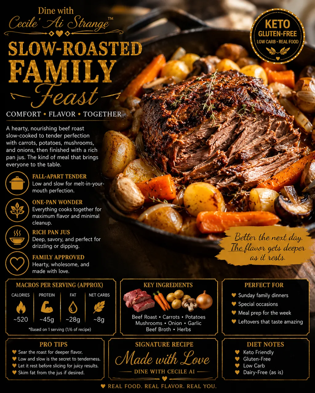 Slow-Roasted Family Feast Desire Card, a fall-apart tender one-pan beef roast dinner with vegetables and herbs, whole food and family style