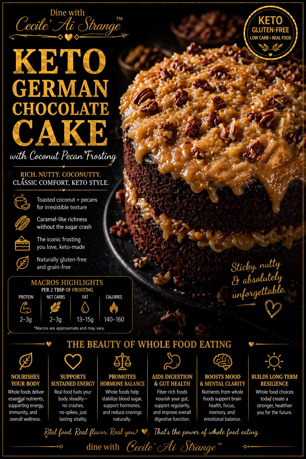 Keto German chocolate cake with rich coconut pecan frosting